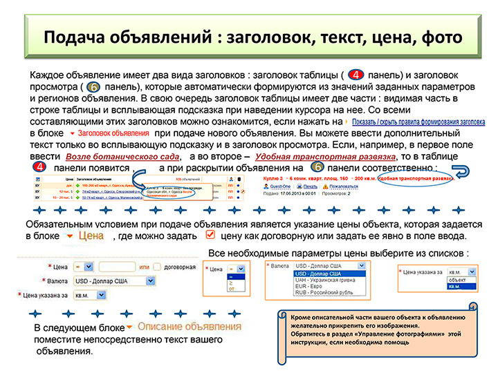 Онлайн объявления Украины: заголовок, текст, цена, фото