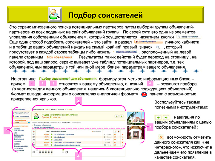 Онлайн объявления Украины: подбор соискателей